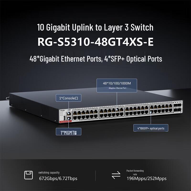 Ruijie RG-S5310 Series 48-Port Layer 3 Managed Gigabit Switch