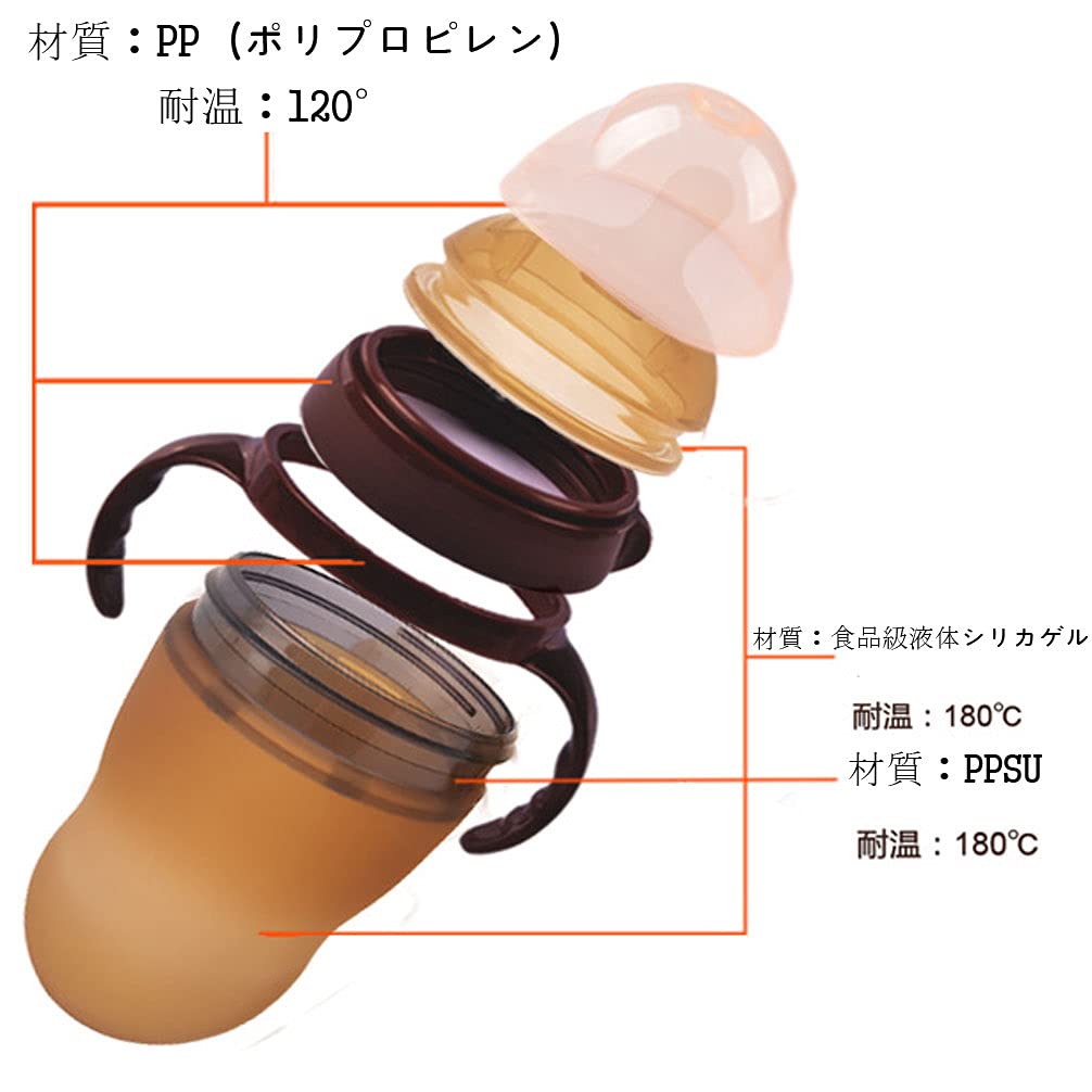 ANGEL CARE Heat-Resistant 180°C Baby Bottle, 150ml, Wide Mouth for Easy Cleaning, 150180250300 ML (180ml)