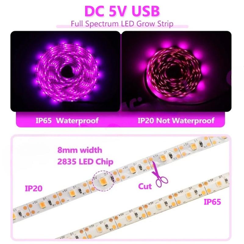 1M/2M/3M/4M/5M Pflanzenlicht Grow LED-Streifen 5V USB LED 1-5m Vollspektrum Wasserdichter LED-Chip für Gewächshaus Blume Setzling Grow Box Hydroponik