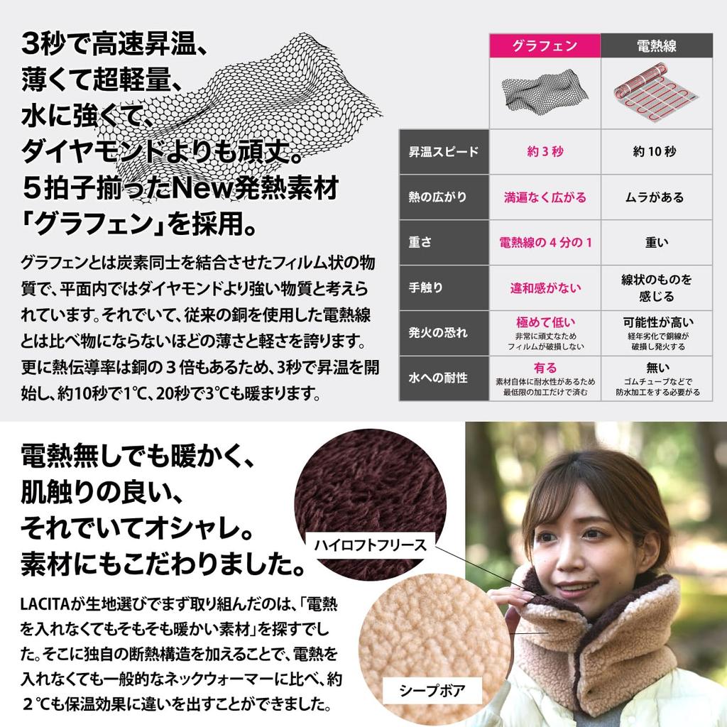 LACITA EL HEAT Neck 1 Electric Neck Warms In 3 Battery Dark Olive Warmer/Scarf, Seconds, Rechargeable, 5,000mAh Included,