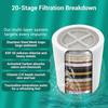 2lots 20 Layer Shower Filter Replacement Cartridges Replacement Shower Filter Inserts For Cleaner Soft Water M4YD