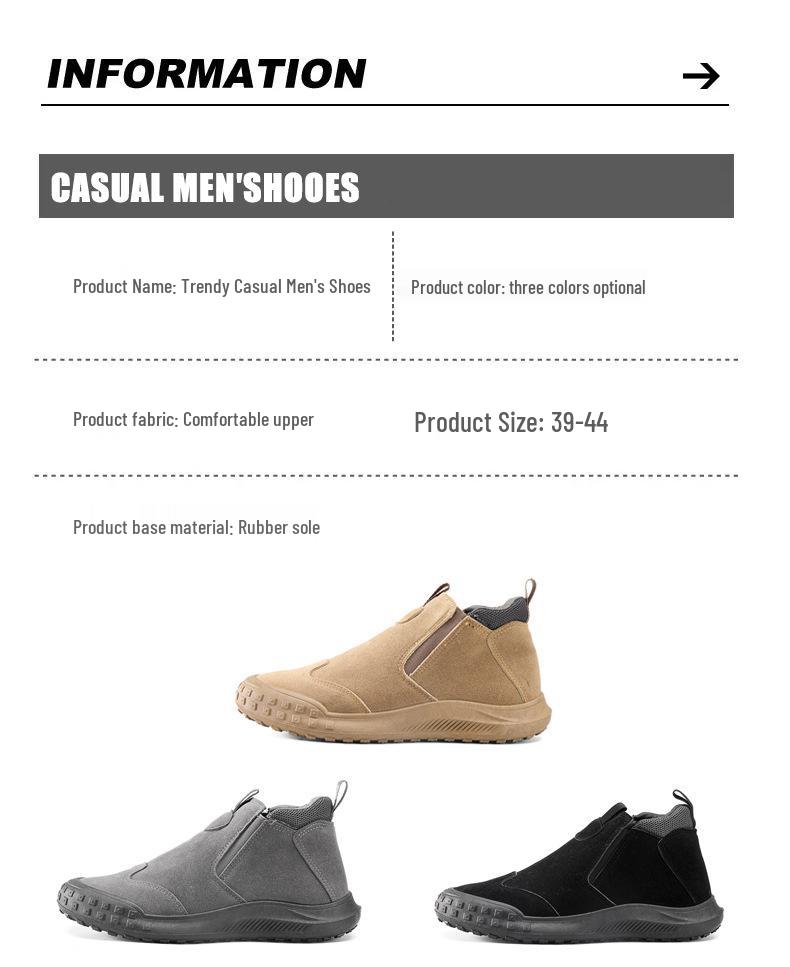 Clearance Men's Slip-On Work Shoes: Wear-Resistant, Non-Slip, Closed-Toe, Versatile, Lazy Labor Protection for Construction Sites.