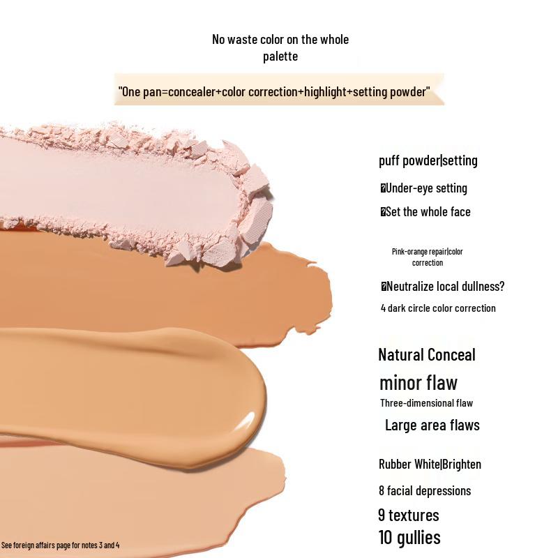 Perfect Diary Multi-use Concealer Palette