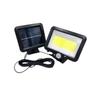 Becuri LED – Lămpi solare LED