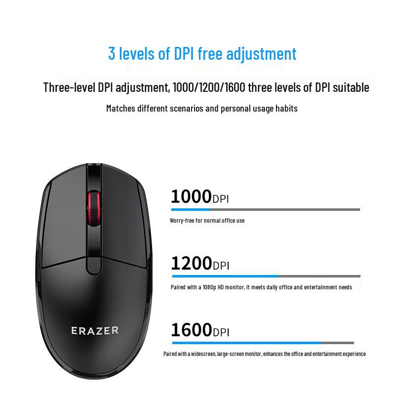 Lenovo N201 Wireless Mouse