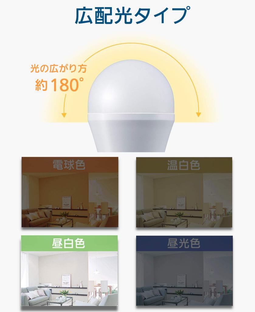 Panasonic LED Light Base Diameter Equivalent To Light Bulb 60 Daylight White Equivalent General Light Wide Light Distribution Compatible with Outdoor