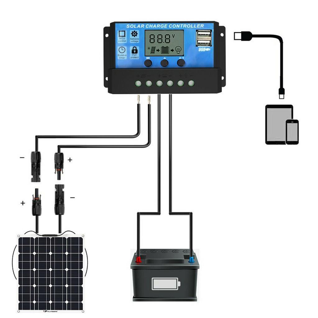 12V 24V Solar Charge Discharge Controller PWM LCD Display Dual USB Output Regulator for Home Industrial Car20A
