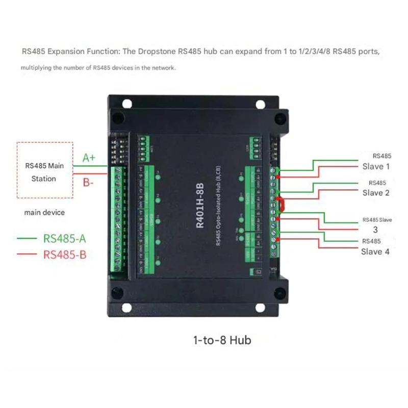 RS485 Optically Isolated Serials Hub Multiple Port Configuration and Half Duplex Operation for Secure Data Exchange