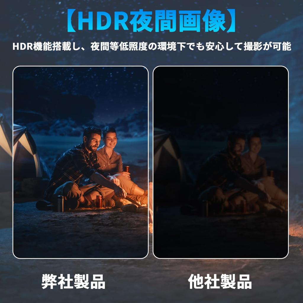 4K Action Mini Vlog Wearable Small Video Smartphone Wide Battery Night Card Supports Lightweight Overwrite IP65 for Pet Mountable on Motorcycles and