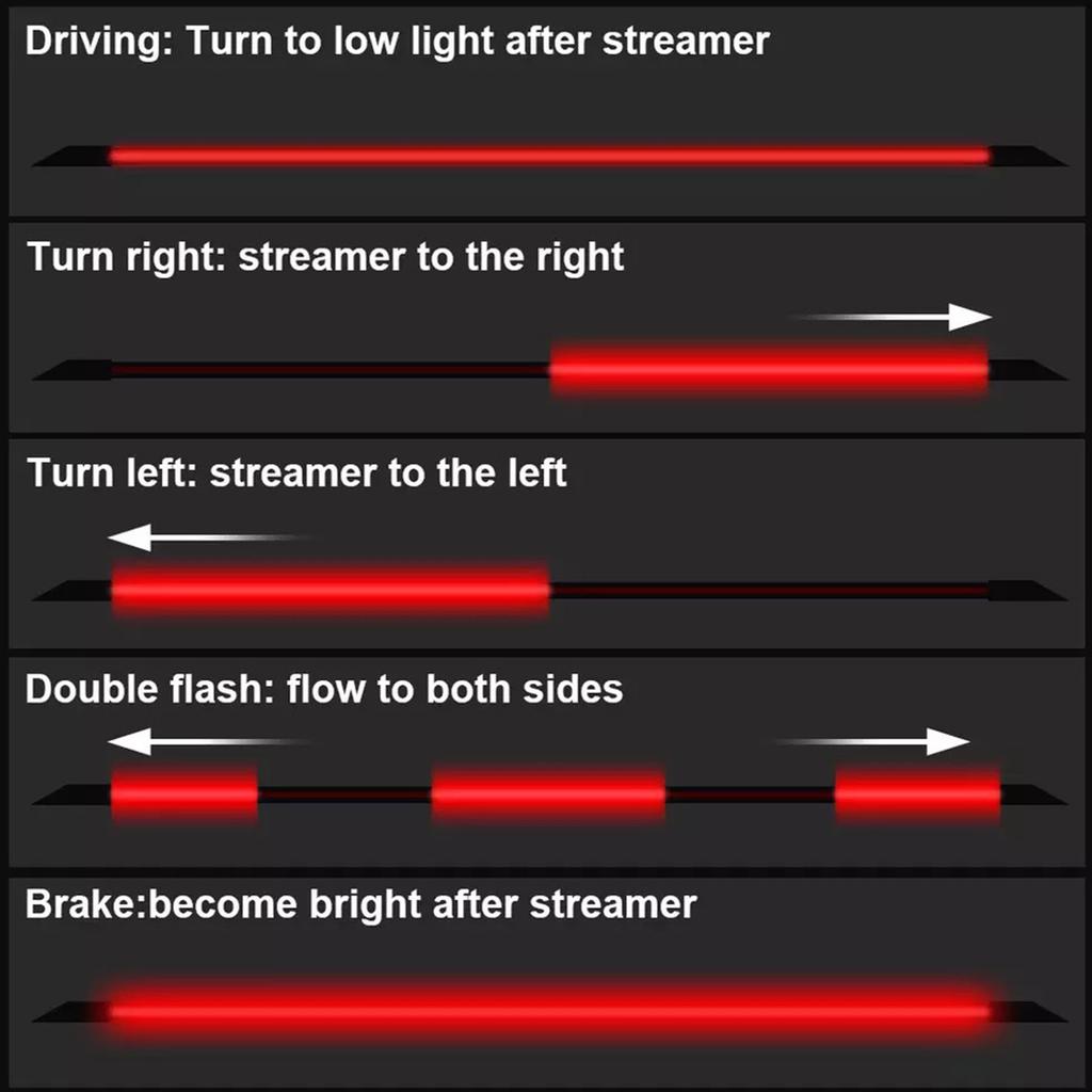 Universal 120cm LED Strips Sequential Turn Signal Spoiler Rear Tail Warning Light for Cars SUVs Motorcycles