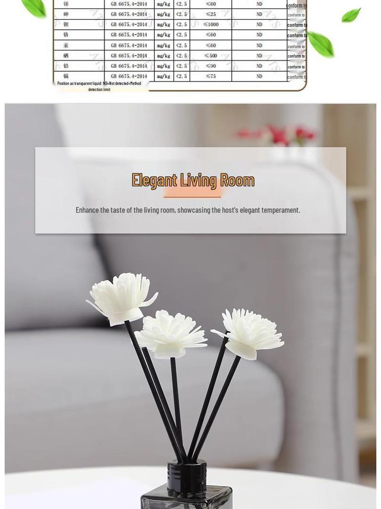 Long-Lasting Gardenia Aroma Diffuser for Home, Hotel, Bedroom, Bathroom – Fireless Essential Oil Perfume