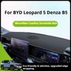 For BYD Leopard 5 Denza B5 Fangchengbao Car Dashboard Sunshade Mat Anti Glare Sun Protection Interior Decoration Modification