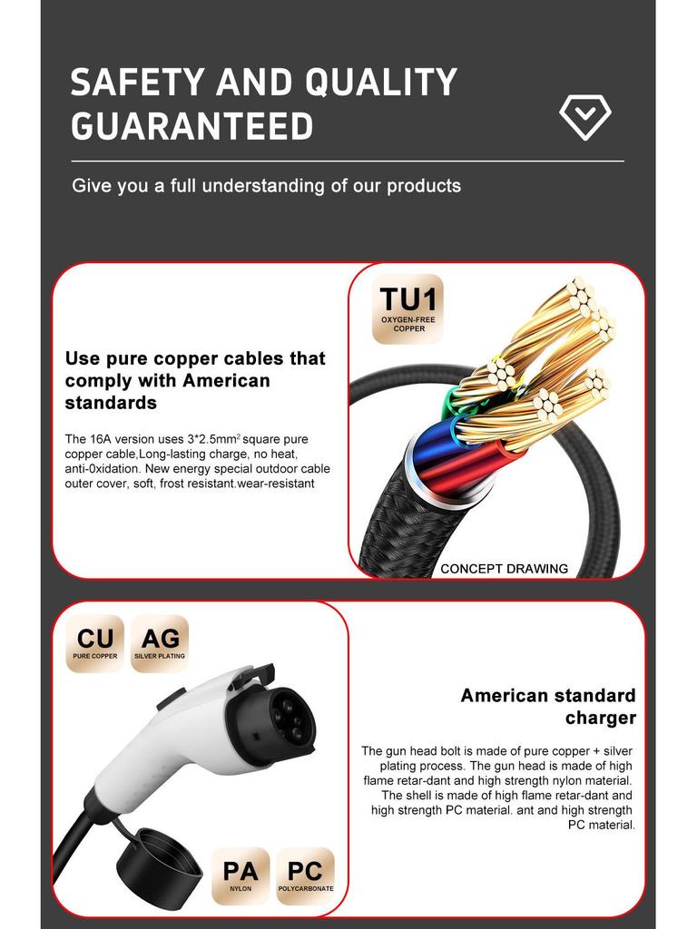 Carregador Portátil para VE J1772 para América do Norte, Japão, Taiwan e Coreia