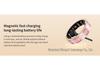 Wasserdichter Bluetooth Smart Ring: Herzfrequenz, Blutsauerstoff, Schlafüberwachung, Emaille-Farbe, Sport-Schrittzähler, Partner-Stil