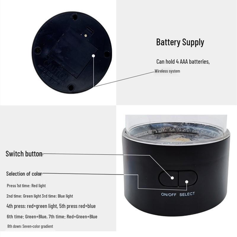 USB Luminous Jellyfish Night Light: Seven-Color LED Remote Control Atmosphere Lamp for Home Décor