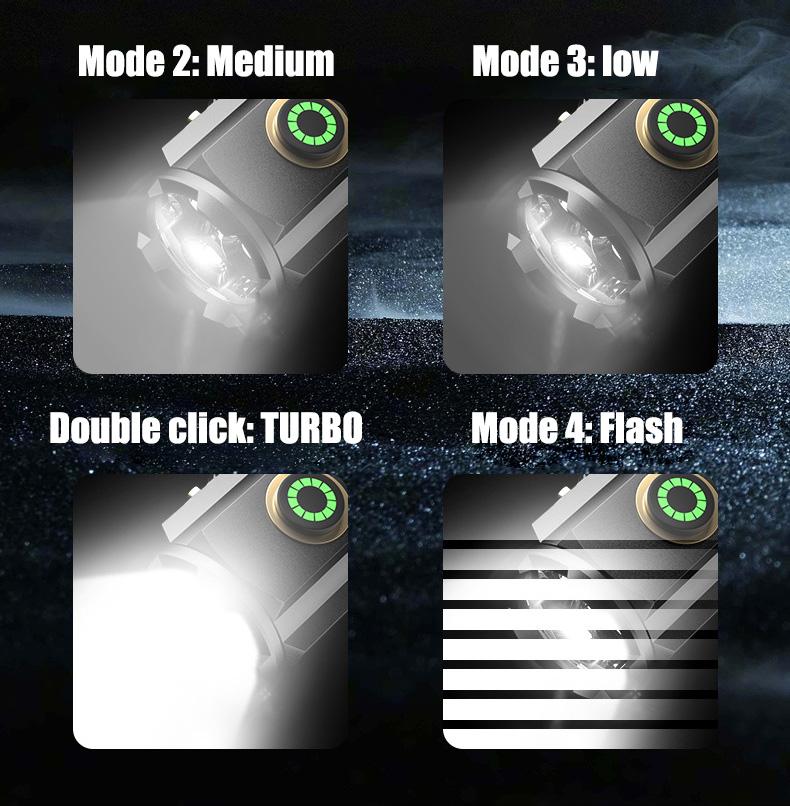 3LED μίνι φορητός φακός LED εξωτερικού χώρου κάμπινγκ λάμπα καπέλου 2000mAh φακός υψηλής ισχύος εξωτερικού χώρου κάμπινγκ προβολέας