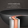 Wenlun Mountain Pebble Non-stick Iron Wok