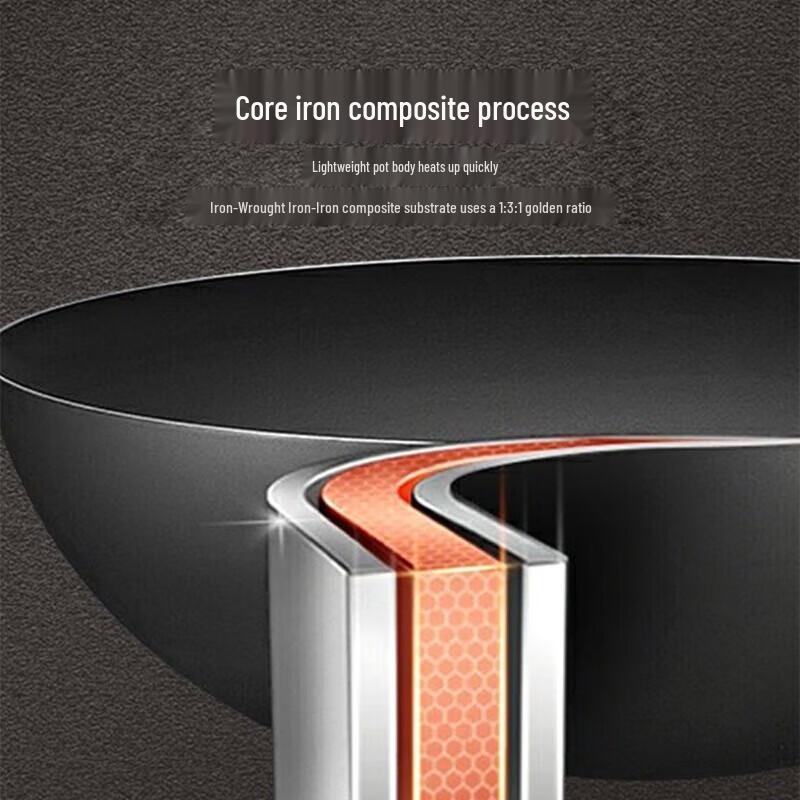 Wenlun Mountain Pebble Non-stick Iron Wok