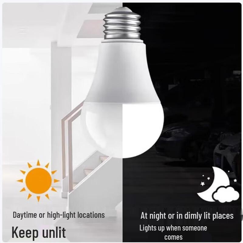 CHUGOUXIANG 15W E27 Sound & Radar Sensor LED Bulb