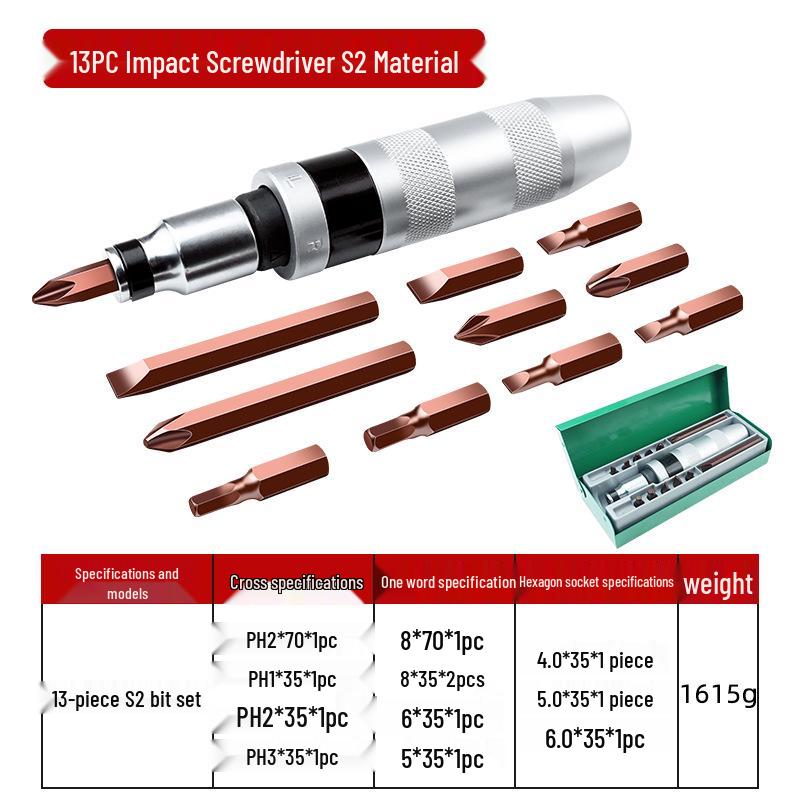 Impact Screwdriver Bit & Screw Extractor Kit: Rusty/Broken Head Remover, Cross Tapping, Hammer-Ready
