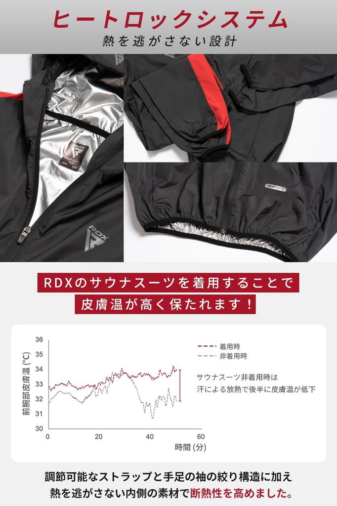 RDX Sauna Training and Running Top and Bottom Set for Men and Suit, Wear, Washable, Women, SSP-H1 (Blue, 2XL)