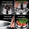 ZISIZ Food Grade 316 Stainless Steel Draining Basin