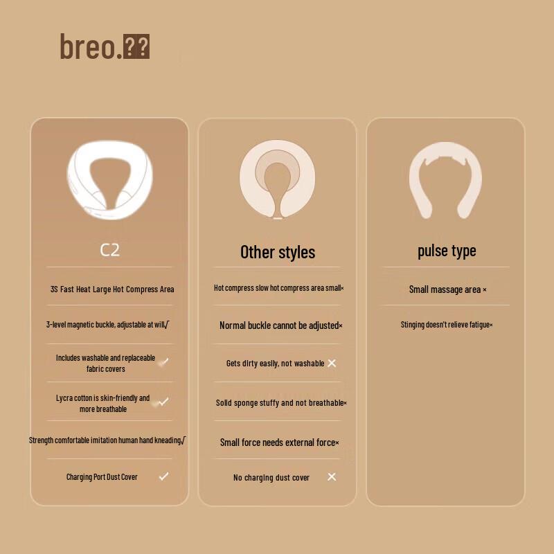 Breo Neck C2 Cervical U-shaped Massager CN plug (adapter included)