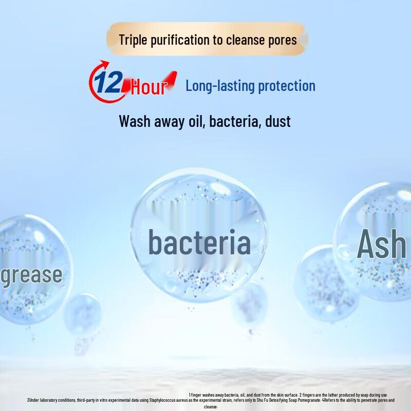 

Safeguard Assorted Scent Antibacterial Soap Bars