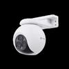 Supraveghere video și accesorii – Camere CCTV