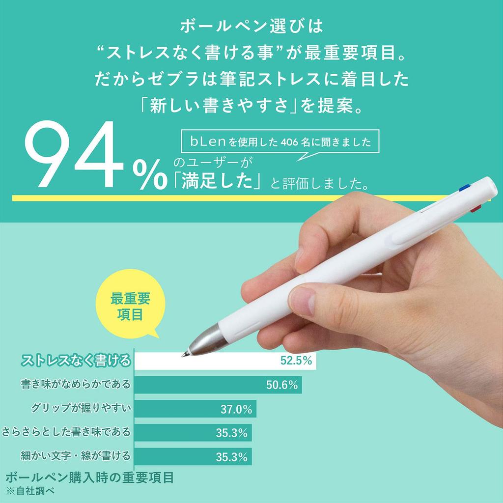 Zebra Blenn 3C Ballpoint White Includes 3 Refills 3-Color Pen, 0.5mm, Barrel, (Black, Red, Blue) B3AS88-SNC5-WAZ