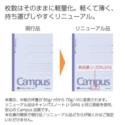 KOKUYO Note Campus Note A4 Extra Thick Horizontal Ruled 50 Sheets No-205ULN