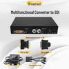 YRWN-Q-S Broadcast-Grade Multi-Functional Video Converter
