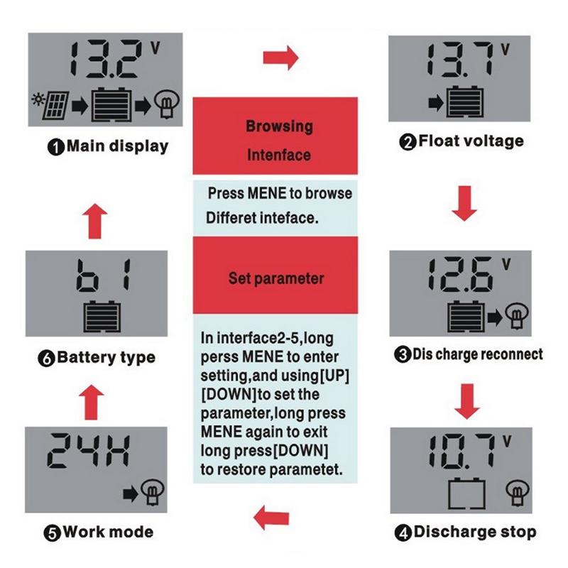 Lcd Solar Controller 12V/24V 30A 20A 10A Solar Charge Regulator Pwm Battery