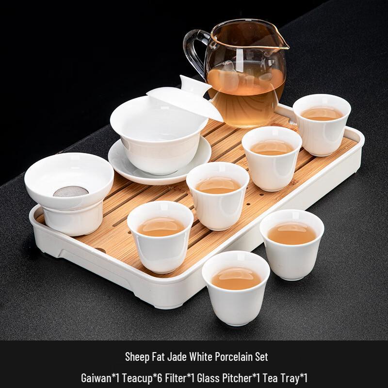 

Cha Xun Mutton Fat Jade White Porcelain Kung Fu Tea Set