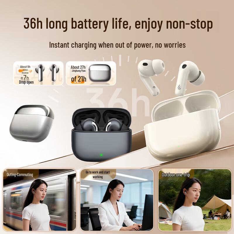 EDIFIER Lolli Pro5 True Wireless ANC AI Translation Earbuds