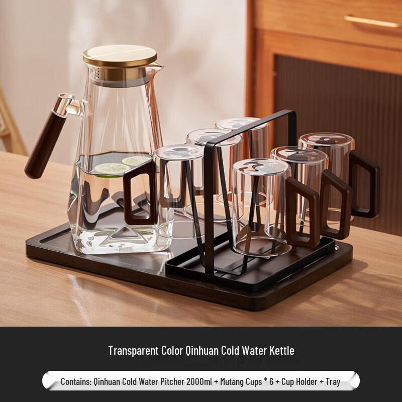 ZISIZ Heat-Resistant Glass Beverage Pitcher