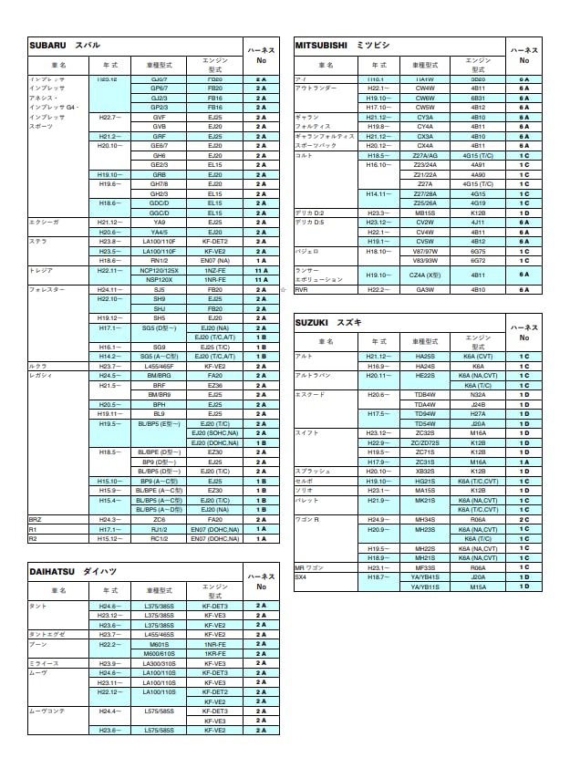 TH-7A SLOCON 3-Drive Only [Vehicle Specific Harness]