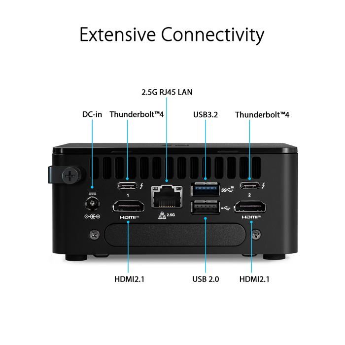 ASUS Modèle du produit : RNUC1