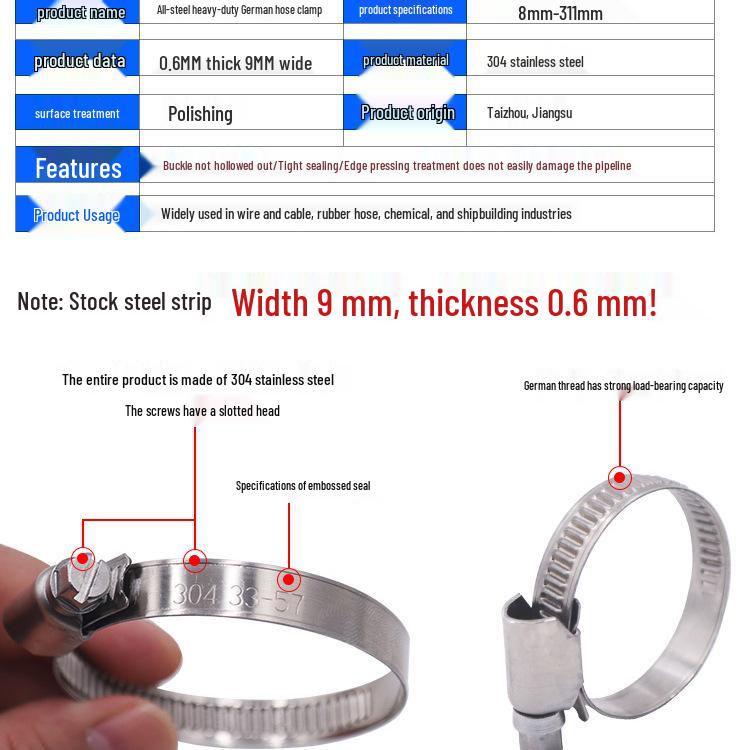 Expanded German-Style Quick-Release 304 Stainless Steel Hose Clamp