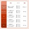 Logos Baisoku TouketsuHyoutenka Pack Series Long-lasting Cold Retention Ice Disaster Preparedness Made Japan