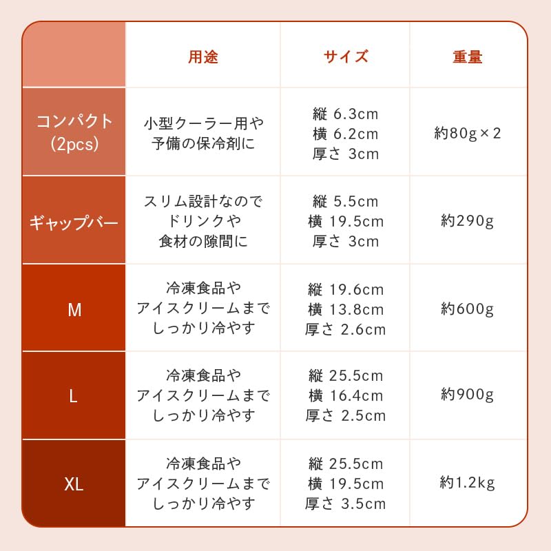 Logos Baisoku TouketsuHyoutenka Pack Series Long-lasting Cold Retention Ice Disaster Preparedness Made Japan