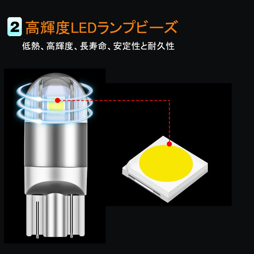 T10 W5W LED White Explosive Position Lamp W5w LED License Plate Lamp Meter Sphere
