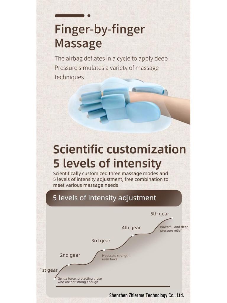 Electric Hand Massager with Air Pressure, Finger Kneading, Palm Meridian, and Acupoint Heating