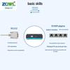 ZQWL 4-Port Ethernet 16-Channel RS232 Serial Server