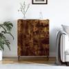 Mobilier pentru casă – Dulapuri