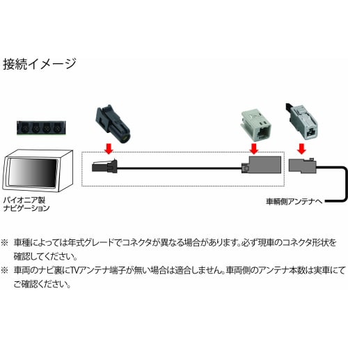 [Set of 2] Street Mr.PLUS Genuine Terrestrial Digital Antenna Conversion Cable [Honda/Nissan Compatible] (for Pioneer Navigation) AH-66