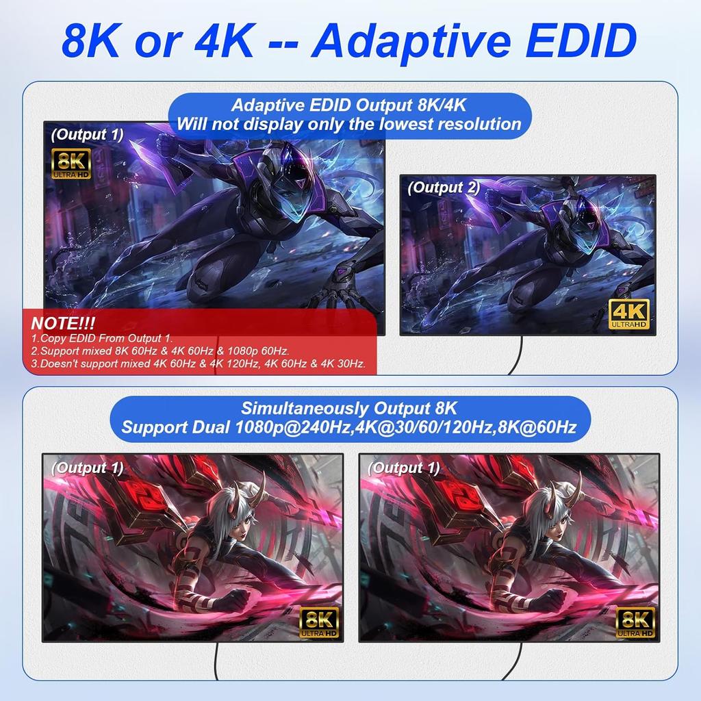 8K@60Hz HDMI Splitter 1x2 4:4:4, 48 Gbps, HDMI 2.1 Splitter 1 in 2 out with Auto, Copy, Adaptive EDID Mode, 4K 120Hz HDMI Duplicator, Dynamic HDR &