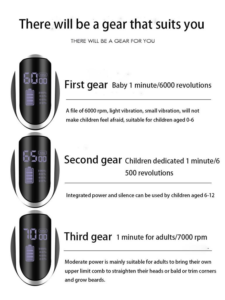 Electric Hair Clippers 10ml