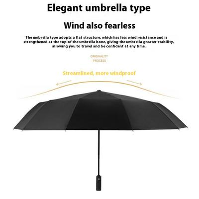 Accessoires – Regenschirme