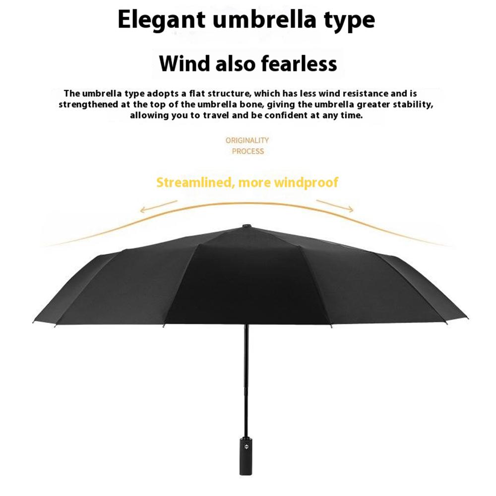 

Windproof Umbrella Large 12-Rib Folding Travel Umbrella with Automatic Opening and Closing for Rain/Sun Navy Blue
